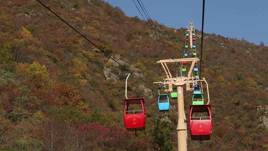 黄龙山庄旅游区缆车