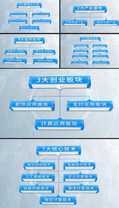 简洁科技文字分类AE模板高清AE视频素材下载