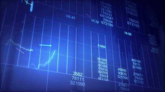 金融股市经济走势数据分析视频
