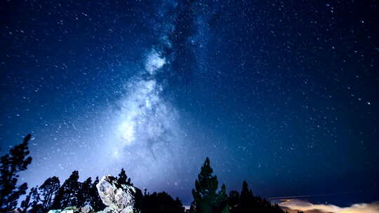 夜间天文银河系