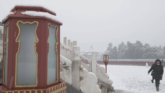 大雪天气中的天坛公园祈年殿回音壁圜丘