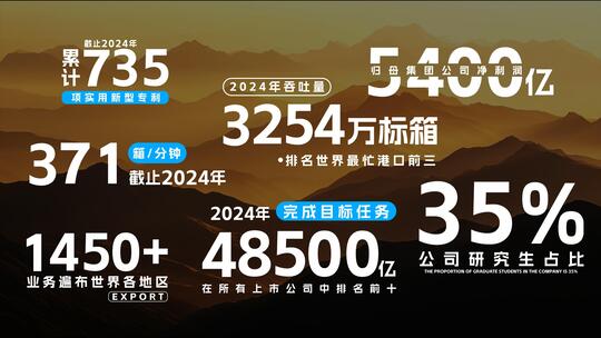 简洁科技数据排版