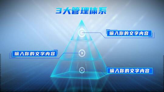 立体金字塔层级分类模块3