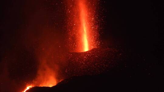 岩浆 火山喷发