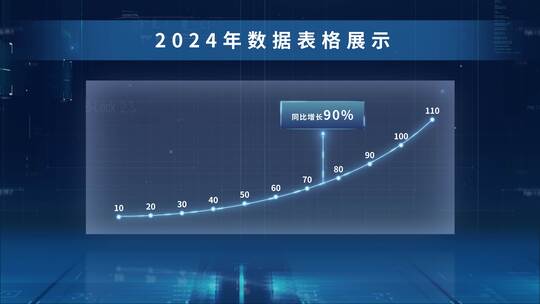 4K企业科技简洁数据表格图文展示