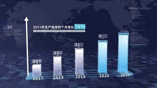 三维科技柱状图数据AE模板