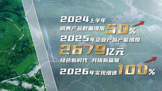 农业科技数据汇报模板