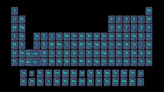 科技感未来化学元素周期表特效合成视频素材模板下载