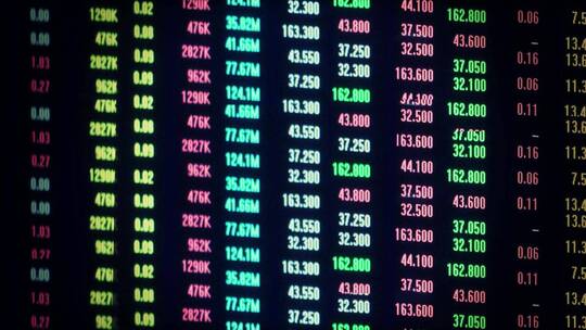 金融股票K线指数证券市场交易视频13