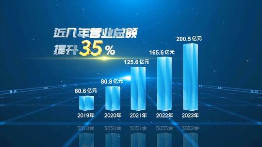 简洁大气科技字幕AE展示模板