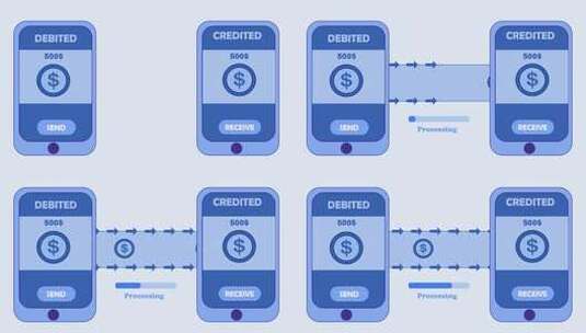 通过手机银行从一部手机转账到另一部手机高清在线视频素材下载