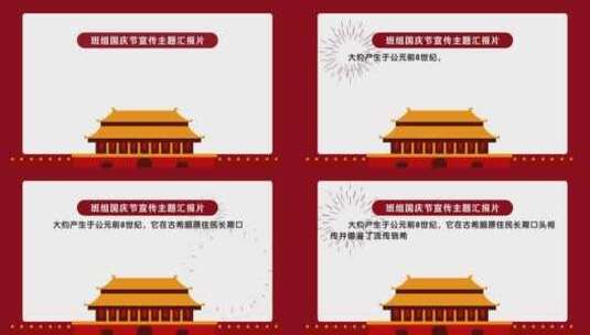 国庆主题文字版AE模板高清AE视频素材下载