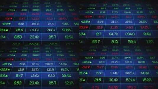 金融股票K线指数证券市场交易视频5高清在线视频素材下载