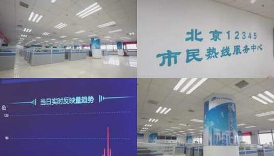 北京市12345市民热线服务中心高清在线视频素材下载