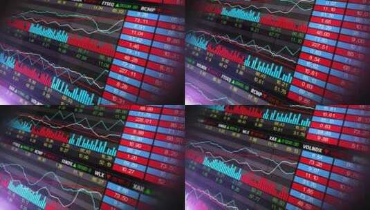 股票市场和股票图表背景高清在线视频素材下载