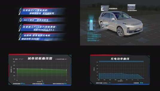 汽车测评数据图表合集AE模板高清AE视频素材下载