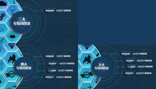 科技蓝色企业结构图文分类展示文字展示高清AE视频素材下载