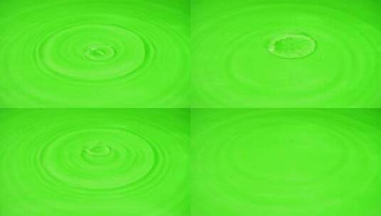 落在色度表面的水滴高清在线视频素材下载