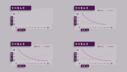 简洁曲线增长数据对比图表AE模版高清AE视频素材下载