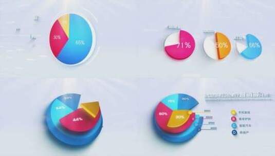 可视化企业科技年终汇报数据图文展示高清AE视频素材下载