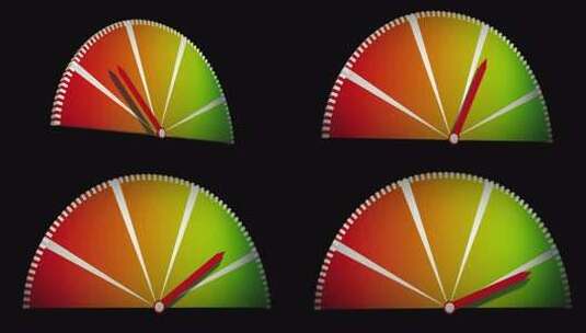 五颜六色的速度计，有五个不同的颜色区域：高清在线视频素材下载