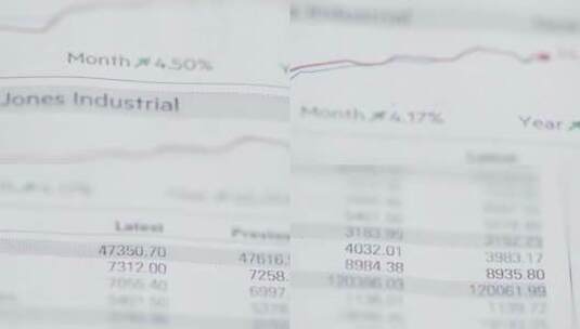 股票市场数据图表高清在线视频素材下载