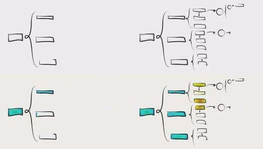 组织结构图草图（素色+彩色）高清在线视频素材下载