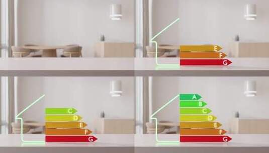 能效评级图和家庭内部。生态和生物能源住宅高清在线视频素材下载