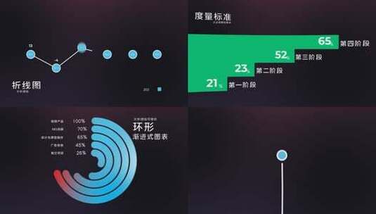 科技互联网可视化动态数据图表展示AE模板高清AE视频素材下载