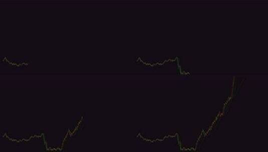 【带通道】股市崩盘和暴涨K线走势图高清在线视频素材下载