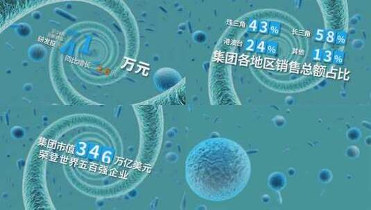 生物基因生命工程图文高清AE视频素材下载