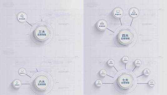 14简洁干净明亮企业组织架构展示动画高清AE视频素材下载