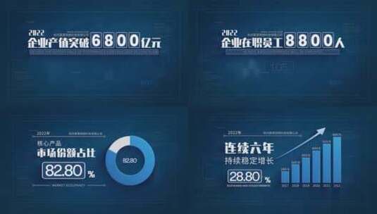 蓝色企业宣传片简约商务图文标题数据模板4K高清AE视频素材下载