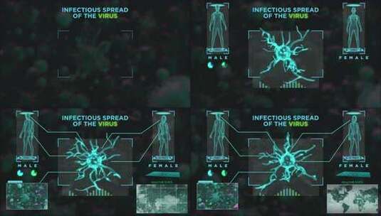 病毒感染爆发-动画3D HUD。线框类型高清在线视频素材下载