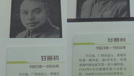 抗战英雄中国远征军甘丽初纪念照片介绍高清在线视频素材下载