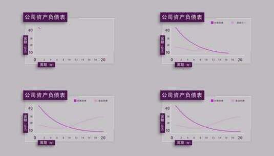 简洁曲线增长数据对比图表高清AE视频素材下载