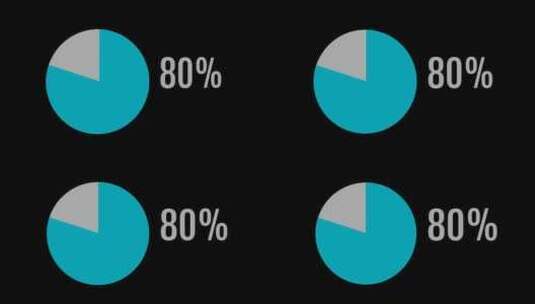 图表、饼图、Precentage、圆圈高清在线视频素材下载