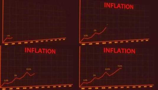 通货膨胀图。经济衰退。高清在线视频素材下载