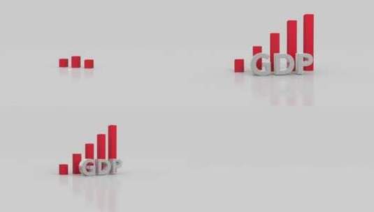 增长 GDP 经济 经济增长 柱状图高清在线视频素材下载