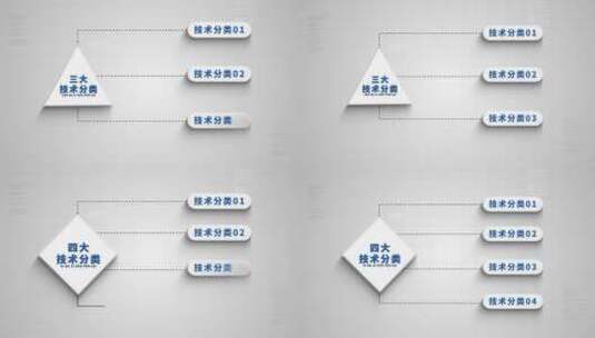 简约科技企业板块组织架构AE模板高清AE视频素材下载