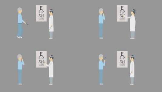 卡通医生给病人检查视力动画【透明背景】高清在线视频素材下载