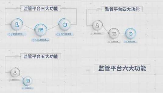 科技AI智能分类展示AE模板高清AE视频素材下载