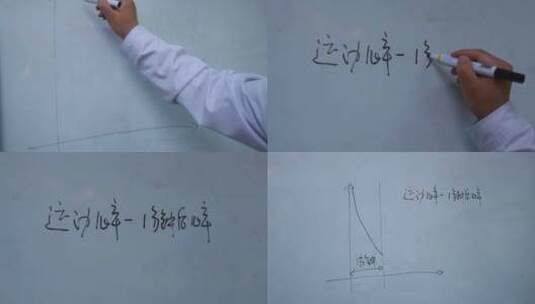 【镜头合集】白板上用马克笔写板书老师高清在线视频素材下载