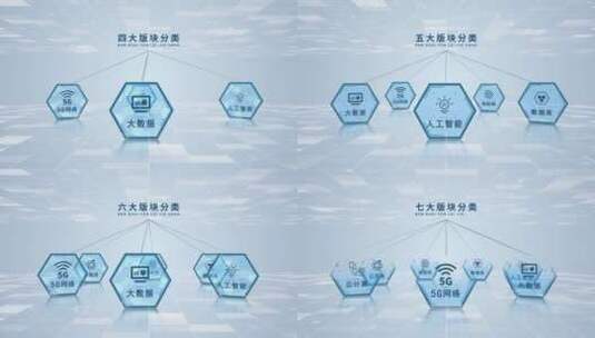 蓝色科技企业应用板块分类展示高清AE视频素材下载