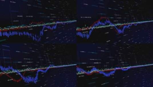 金融股票K线指数证券市场交易视频44高清在线视频素材下载