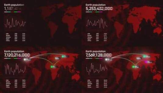 带有地图和地球人口的图表高清在线视频素材下载