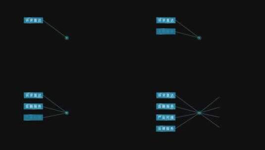 原创手机app多类功能用途多分类类别展示高清AE视频素材下载