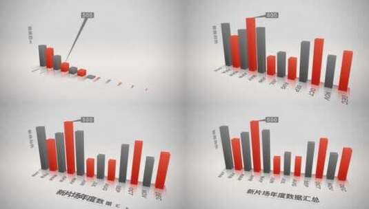 柱状图数据图表展示AE模板高清AE视频素材下载