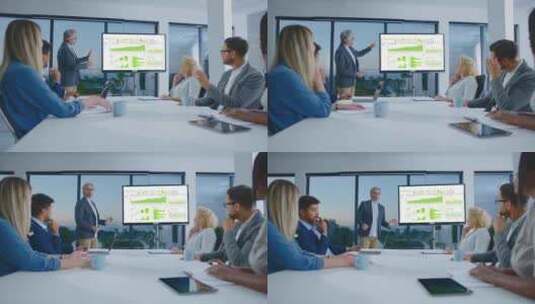 销售团队评估公司的结果高清在线视频素材下载