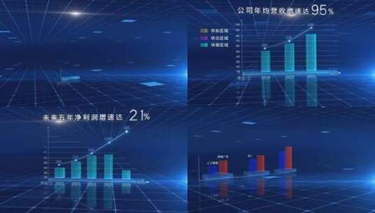 企业营收增长科技柱状图数据变化万能ae模板高清AE视频素材下载